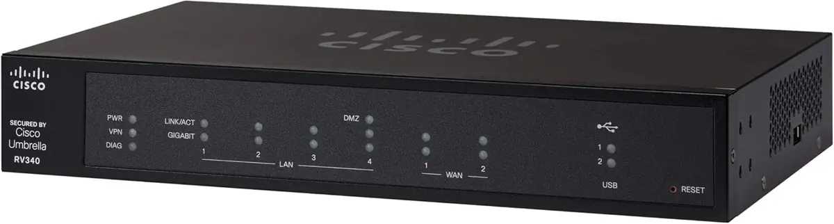 Monitoring Logs and Alerts enterprise router office network
